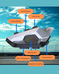 RiderAudio Pro — Motorcycle Bluetooth Headset